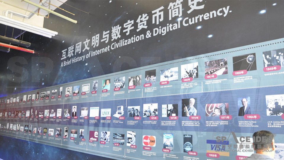 點意空間展覽——互聯(lián)網金融博物館